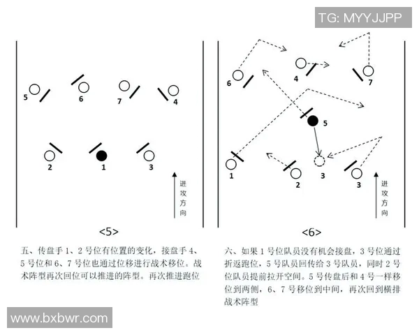 深圳飞盘队如何通过战术创新实现进攻模式的全面升级与突破 深圳飞盘队如何通过战术创新实现进攻模式的全面升级与突破