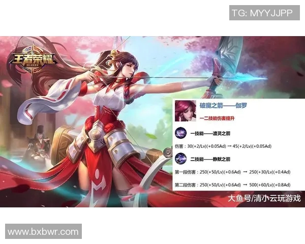 王者荣耀战术解析：RNG阵地战体系的核心策略与执行细节