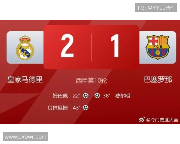 历年巴萨与皇马经典对决回顾及战绩分析