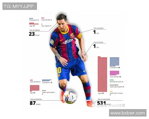 巴利亚多与巴塞罗那的激烈对决揭示西甲赛季新动态 巴利亚多与巴塞罗那的激烈对决揭示西甲赛季新动态