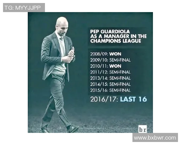 瓜迪奥拉神奇换人策略欧冠淘汰赛7次调整全员进球揭秘 瓜迪奥拉神奇换人策略欧冠淘汰赛7次调整全员进球揭秘