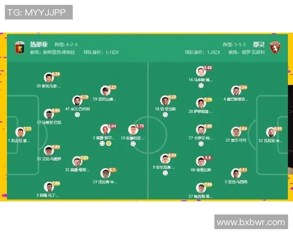 都灵与热内亚的精彩对决比分揭晓赛季精彩瞬间回顾 都灵与热内亚的精彩对决比分揭晓赛季精彩瞬间回顾