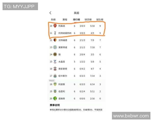 飞盘技术实力榜单权威发布揭示顶尖选手与球队实力对比分析 飞盘技术实力榜单权威发布揭示顶尖选手与球队实力对比分析