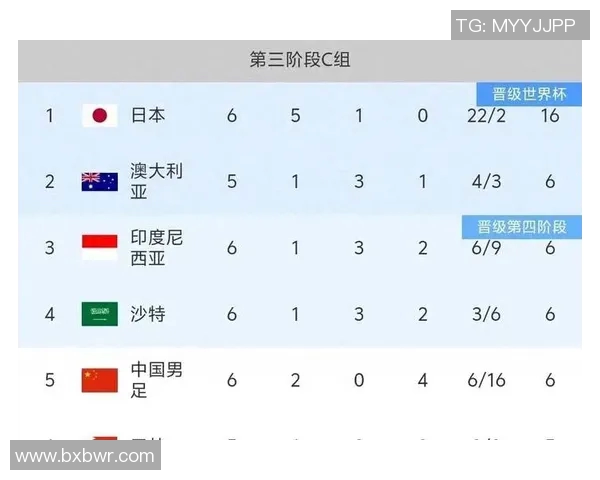 中国国足对阵约旦精彩直播全程回顾与赛后分析